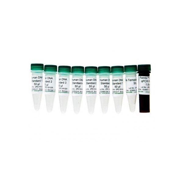 Femto Human DNA Quantification Kit